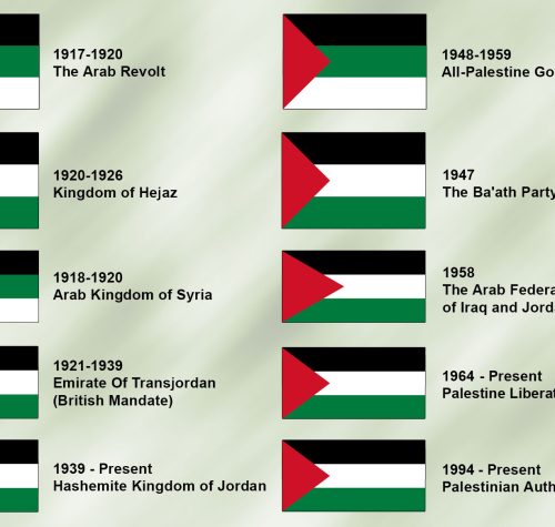 Flags x